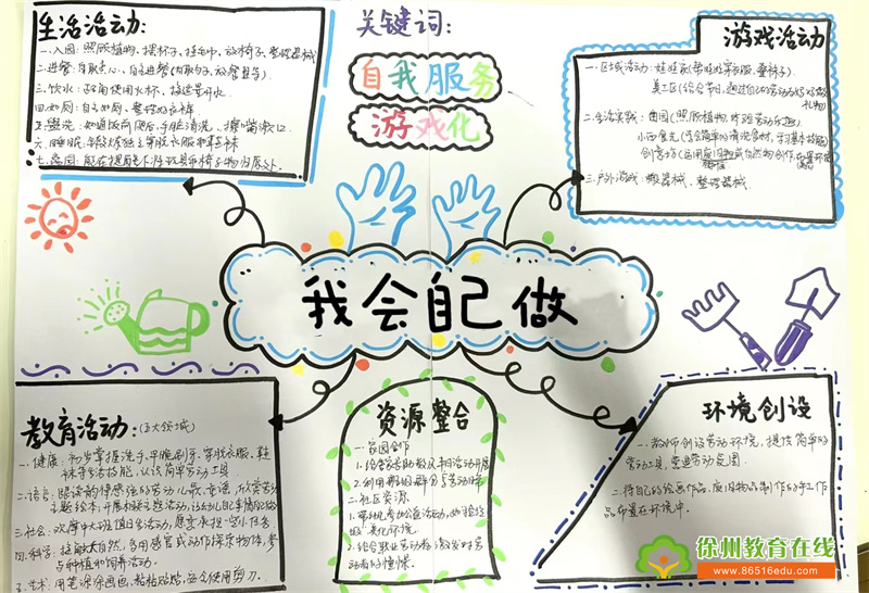 研主题，思审议 ——大许镇太山幼儿园十月主题审议教研活动