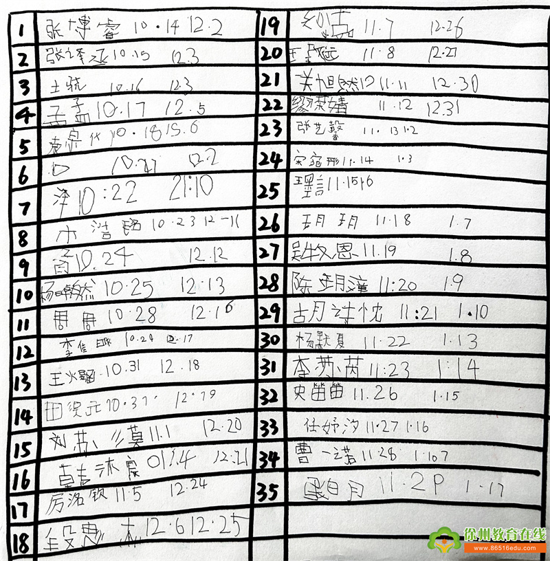 公园巷幼儿园：“播报”到“表征”引发的探讨……