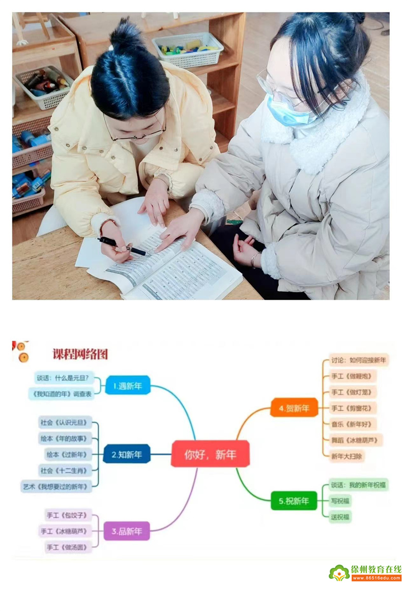促新思，聊审议 ——大许镇太山幼儿园主题审议活动