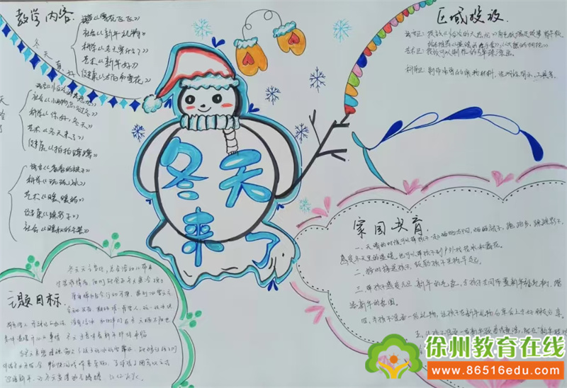 凝智慧促新思，聚审议共成长——大许镇太山幼儿园一月课程审议教研活动