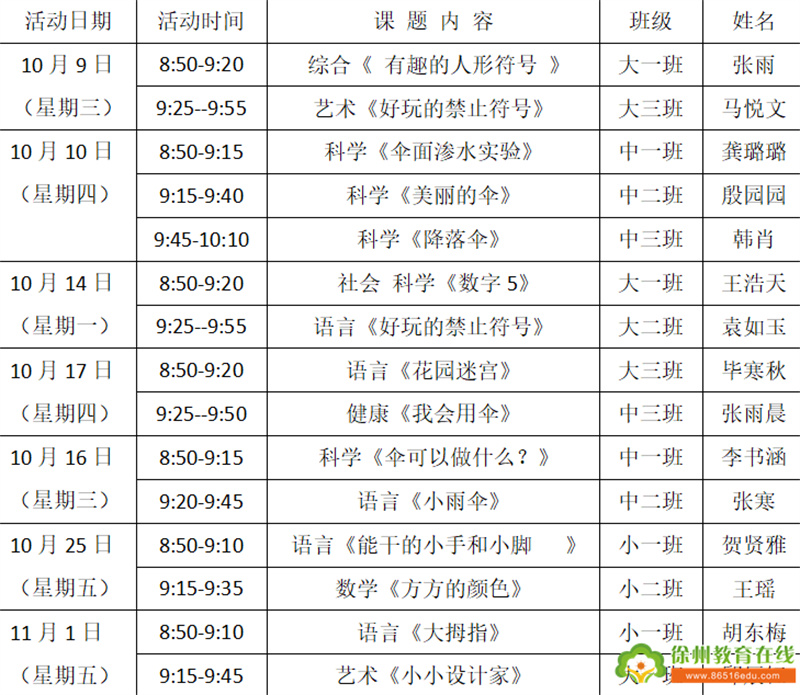 【沈实幼?教研】聚焦常态 展示风采|教师常态课活动