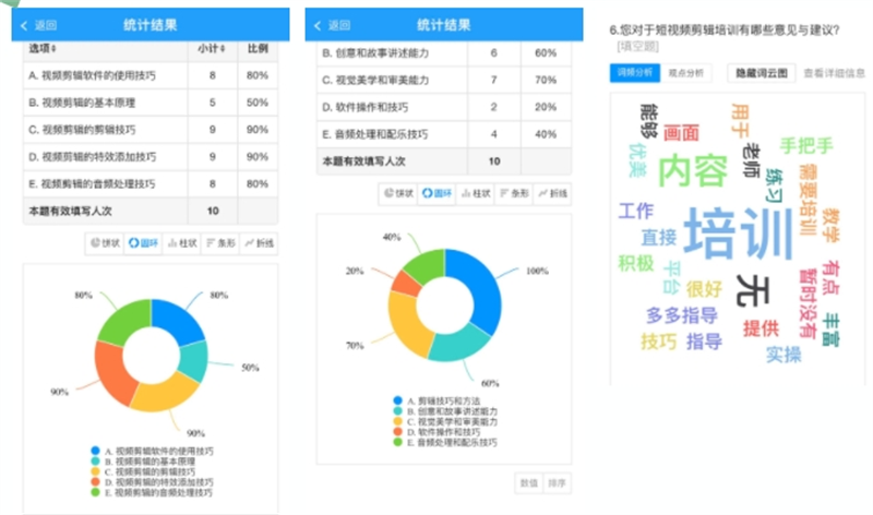 追光逐影，聚焦美好——潘塘教育幼儿园开展短视频拍摄与视频剪辑软件使用培训活动