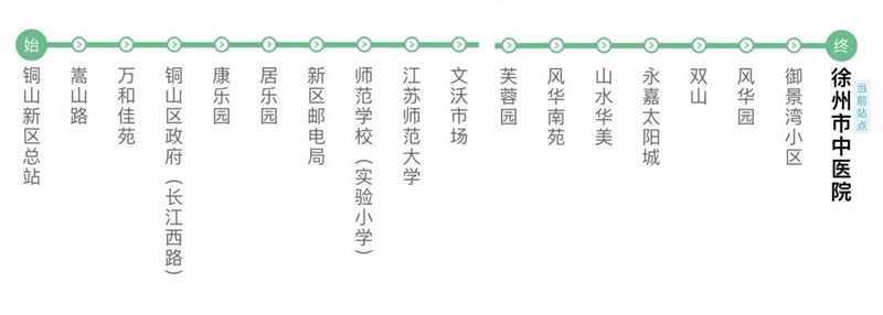 你好中医院┃铜山师生便民线 轻松顺畅就医——徐州市中医院定制公交4号线